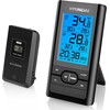 Hyundai WS1070B juoda