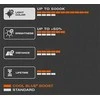 OSRAM Automobilinės lemputės COOL Mėlynas BOOST H7 80W 12V PX26D 2vnt