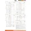 Osram LED lemputė (Rinkinys 2vnt..) H1 12V 16W P14.5S be kelių leidimo NIGHT BREAKER LED, šaltai balta 6000K