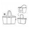 Termo krepšys Reisenthel Coolerbag XS juodas, 4 L