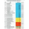 Pafana ĮDĖKLAS CNMG 120408 SSP BP35S