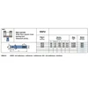 Pafana NNPD 3220 SK5 PEILIS TOK.ISO 4 R