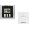 Pagrindinis Termet Comfort sistemos paketas