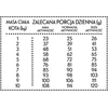 Ponas Mięsko Veršiena su krevetėmis 10 kg