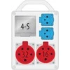 Pawbol R- BOX 240R 4S 1x32A / 5P 1x16A / 5P 2x250V, tuščias IP44 langas (B.1701R)