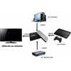 Pawonik PERJUNGIKLIS HDMI-SW-3/1-V1.4B
