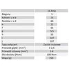 PCE Straight 16A 400V 3P + Z + N 75x75mm IP44 315-6F7
