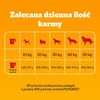 PEDIGREE Professional suaugusių šunų sausas ėdalas su vištiena, 12 kg