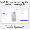 Logitech 48622670 kompiuterinė pelė