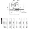 Perfexim 702 25mm x GW 1 "(61-002-2525-000)