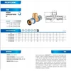 Perfexim 739 PERFECT SYS. SPAUDA TEE. U TIPAS 20x3/4x20 Z