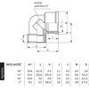 Perfexim GW žalvario kelio - GZ 1 "(07- 214- 0250- 000)