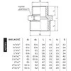 Perfexim žalvario sumažinimas Nypel GZ 2 x 5 / 4 "(07-007-5032-000)