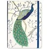 Peter Pauper Press Mini Peacock užrašų knygelė