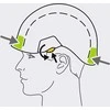 Petzl Vertex Juodas