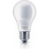 Philips Įprasta forma