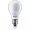 Philips Įprasta forma