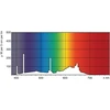 Philips „Master TL-D Food“ linijinė fluorescencinė lempa T8 G13 30W 1300lm 3800K (871150070624940)