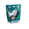 Philips ksenoniniai D1S Xtreme Vision žibintai