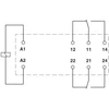 Phoenix Contact atskira relė 2P 8A 24V DC REL- MR- 24DC / 21- 21 / MS (2987943)