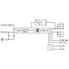 Phoenix Contact Impulsinis maitinimo šaltinis 120 W 5 A 100–240 V QUINT-PS/1 AC/24 DC/5 (2866750)