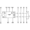 Phoenix Contact Saugos relė 3Z 1R 230V AC / DC avarinio sustojimo ir durų SIL3 PSR- SCP- 230UC / ESAM4 / 3X1 / 1X2 / (2901428)