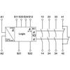 Phoenix Contact Saugos relė 3Z 1R 24V AC / DC avarinio sustojimo ir durų SIL 3 / 4 PSR- SCP- 24UC / ESA4 / 3X1 / 1X2 / B (2963763)