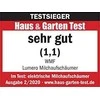 WMF Lumero 4.1330.0011 srebro