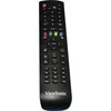 ViewSonic RTV nuotolinio valdymo pultelis