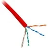 Planet UTP kabelis PlanetElite, Cat5E, tiesus, PVC, raudonas, 305m