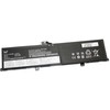 PNY BTI 4C BATTERY TP P14S G5 - OEM: 5B11M90094 L23M4P72