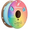 Polymaker Panchroma PLA Dual Matte 1,75 mm 1kg – Glacier mėlyna (ledo mėlyna)