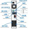 Power Walker VFI 2000 LICR IoT PF1