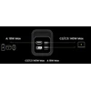 AOHi Future Starship 40000 mAh PD 140W