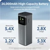 Powerbank Targus Hyperhyperjuice 24K 200W (HJ5501GL)