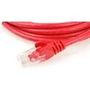 PremiumCord Patch kabelis UTP RJ45-RJ45 CAT6 5m raudona