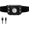 Priekinis žibintas Blackhawk „Headlamp Pro“