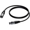 Procab Kabelis XLR kištukas – XLR moteris 15M – CAB901/15