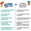 Clics toys Creative Statybiniai kaladėlės „Nano Clics“ – kūrybingi statybininkai – 500 elementų (NC003)