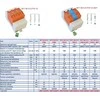 Protec PV viršįtampio ribotuvai T1+T2 (B+C) BY1-B+C/3 FW10 1000V DC 20/40kA Pro-Tec 3234030