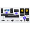 Aten KVMP perjungiklis 4 USB 3.0 prievadai 8K DP dvigubas ekranas