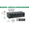 Przełącznik InLine® Desktop KVM Switch, 4-port, Dual Monitorius DisplayPort 1.2, 4K, USB 3.0, Audio