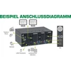 InLine® stalviršio KVM perjungiklis, 2 prievadų, dviejų monitorių DisplayPort 1.2, 4K, USB 3.0, garso