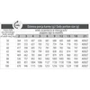 PUPIL Premium Junior Large and extra large breeds Rich in jautiena – sausas Maistas šunims – 12kg