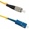 Qoltec FC/UPC – SC/UPC šviesolaidinis pataisos laidas | Vienmodis | 9/125 | G652D | Simplex | 20m
