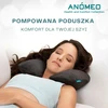 PRIPUČIAMOJI PAGALVĖ ANOMEO