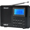 Radijas Aiwa AKAI APR- 400 nešiojamasis radijas
