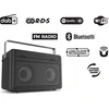 Radijas budowlane PerfectPro PerfectPro AUDISSE Darbo vietos radijas