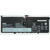 Atmintis do laptopa Lenovo FRU YogaC950 CP/C L19C4PH2