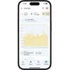 Realpower Licznik energii everHome EcoTracker IR